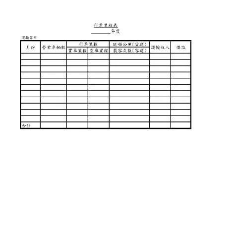 Document preview: 深入解析行車里程報表 B14運輸業的填寫要點 — Taxes (CERFA n°B14運輸業-行車里程表(pdf))