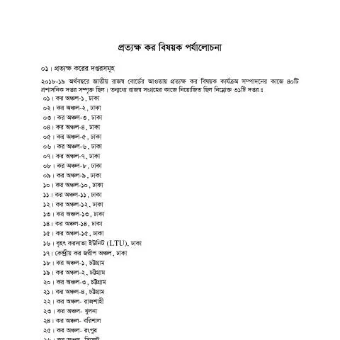 Document preview: ২০১৮-১৯ অর্থ বছরের চতুর্থ অধ্যায়ের গুরুত্ব ও প্রক্রিয়া — প্রশাসনিক কার্যক্রম (CERFA n°4._chapter-_2_(18-19)_)