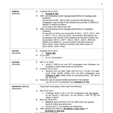 Aperçu du document Aperçu du formulaire West-Vlaanderen_deel1 pour la gestion cadastrale — Démarches administratives (CERFA n°West-Vlaanderen_deel1)