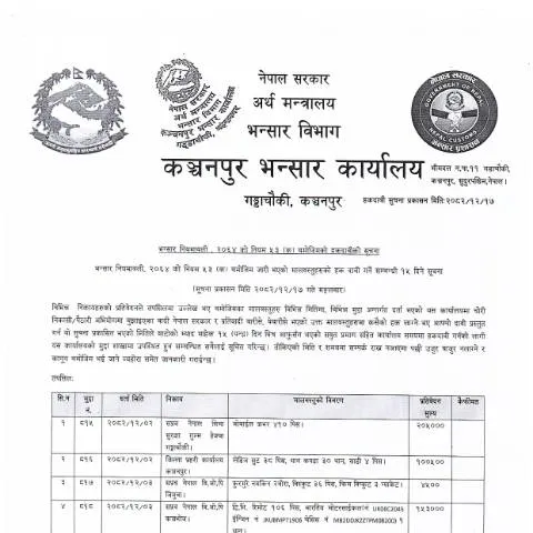 Document preview: कञ्चनपुर भन्सार कार्यालयको लिलाम प्रक्रिया र यसको महत्त्व — प्रशासनिक प्रक्रिया (CERFA n°हकदाबी चैत्र ryinq1e)