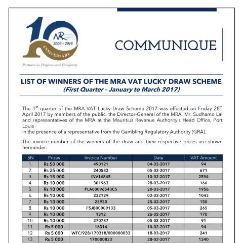 Document preview: Mauritius Revenue Authority Announces Q1 2017 VAT Lucky Draw Winners — Government & admin (CommuniqueVLDSQ012017)