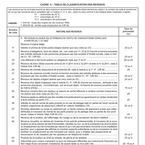 Aperçu du document Comprendre la Déclaration 273 et ses codes de revenus — Impôts & fiscalité (CERFA n°table-de-classification-des-revenus-2013)