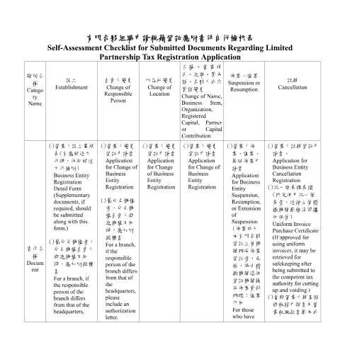 Document preview: 有限合夥組織稅籍登記的自檢核表解析 — Taxes (CERFA n°5.5 有限合夥組織申請稅籍登記應附書件行自檢核表(中英並列))
