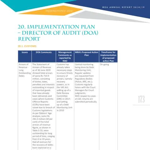 Document preview: Understanding the DOA Implementation Plan - AR1819-20 — Government & admin (AR1819-20)