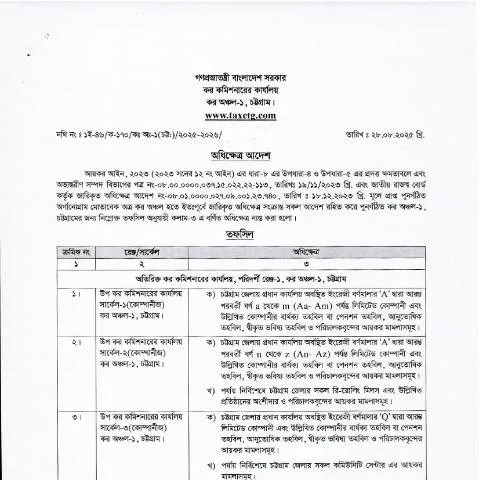 Document preview: Jurisdiction Z1 28082025: করদাতাদের জন্য একটি গুরুত্বপূর্ণ দস্তাবেজ — কর ও করনীতি (CERFA n°Jurisdiction_Z1_28082025)