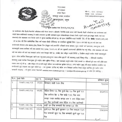 Document preview: जनकपुर भन्सार कार्यालयको लिलाम प्रक्रिया र जानकारी — कस्टम र आयात-निर्यात (CERFA n°जनकपुर भन्सार कार्यालयको मालबस्तु लिलाम सम्बन्धी सूचना २०८२ ०८ १६ zaatwos)