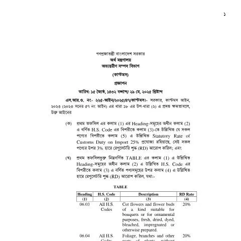 Document preview: ৩৬.এস.আর.ও-RD ২০২৫-২০২৬ ফর্মের গুরুত্ব এবং ব্যবহার — প্রশাসনিক কার্যক্রম (CERFA n°36.SRO-RD-2025-2026-New-22-05-2025_)