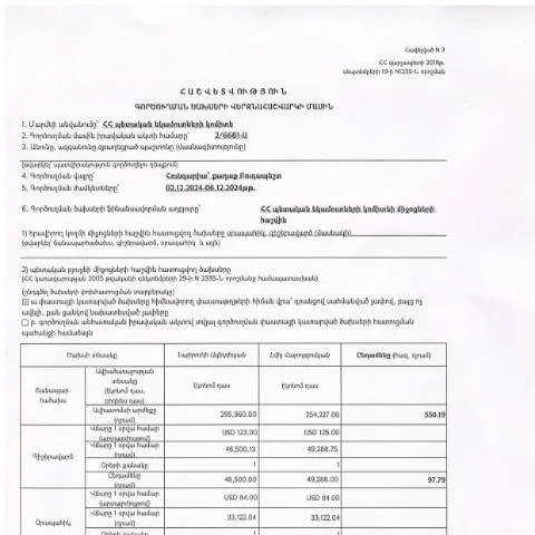 Document preview: 2024թ․ Հունգարիա գործուղման ծախսերի հաշվետվություն — Ադմինիստրատիվ ընթացակարգեր