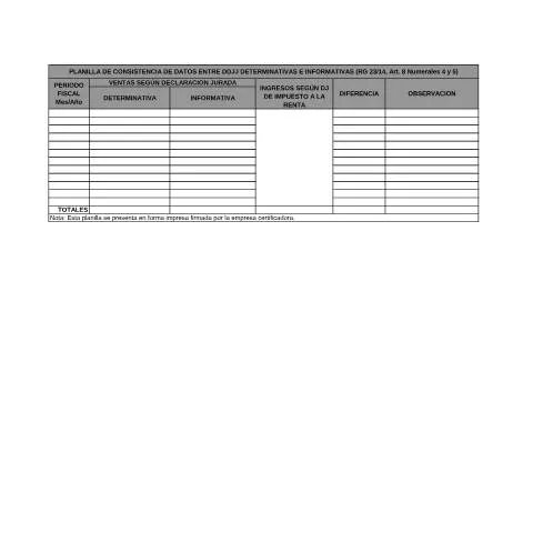 Vista previa del documento Verificación de Datos en Exportaciones Paraguay — Trámites administrativos