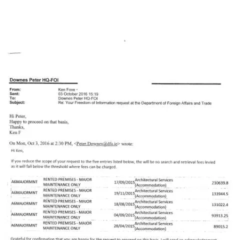 Document preview: Understanding FOI Request 16/141 and Its Importance — Government & admin