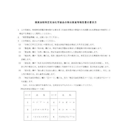 Document preview: 揮発油税特定石油化学製品の移出数量報告手続の概要 — 税金と財政 (CERFA n°D3-25)