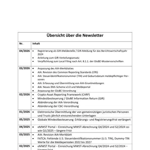 Dokumentvorschau: Wichtige Informationen zum STV-Newsletter Übersicht Formular — Behörden & Verwaltung (CERFA n°stv_newsletter_uebersicht)