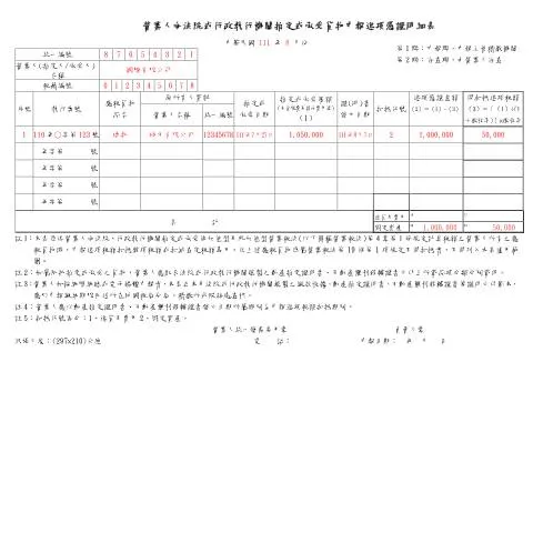 Document preview: 深入分析營業人貨物申報進項憑證明細表的必要性 — Taxes (CERFA n°填表範例)