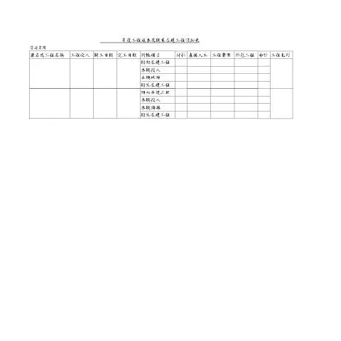 Document preview: 營利事業所得稅申報的關鍵角色與填寫要素 — Taxes (CERFA n°B13營造業-工程成本及期末在建工程明細表(pdf))