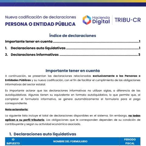 Vista previa del documento Transparencia Pública: Nueva Codificación de Declaraciones PP — Impuestos (CERFA n°a_4NuevaCodificacionDeDeclaracionesParaPersonaOEntidadPublica-PP)