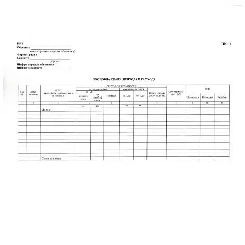Document preview: Sve što treba da znate o Obrascu PK 1 — Administrativne procedure (CERFA n°ObrazacPK1)