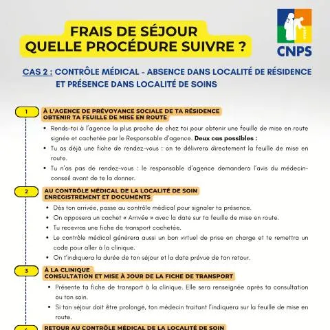 Aperçu du document Comprendre le Parcours Simplifié des Frais de Séjour — Démarches administratives