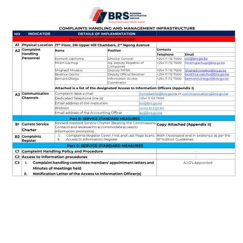 Document preview: Understanding Kenya's Complaints Management Framework — Government & admin (CERFA n°COMPLAINTS-HANDLING-AND-MANAGEMENT-INFRASTRUCTURE)