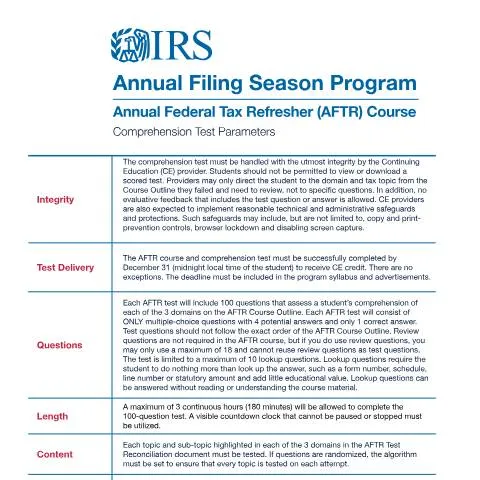 Document preview: Mastering IRS Publication 6012 for Effective Tax Preparation — Taxes (CERFA n°PUB-6012)