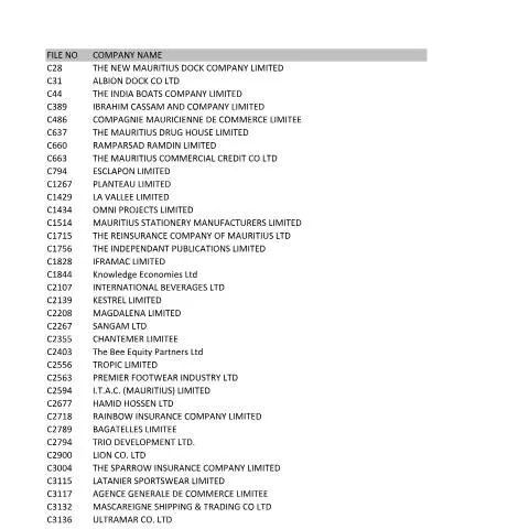 Document preview: 2025 Companies with No Yearly Registration Fees in Mauritius — Government & admin (List-of-companies-with-NO-yearly-registration-fees-2025)