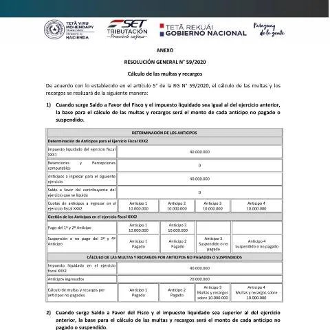 Vista previa del documento Resumen de la resolución general 59/2020 del SET en Paraguay — Trámites administrativos