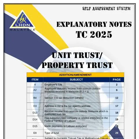 Document preview: Panduan Lengkap Borang Explanatory Notes TC 2025 — Cukai & percukaian (CERFA n°TC)