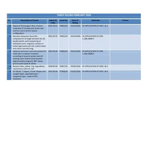 Document preview: Understanding the February 2026 Tariff Ruling in Mauritius — Government & admin (TRFebruary2026)
