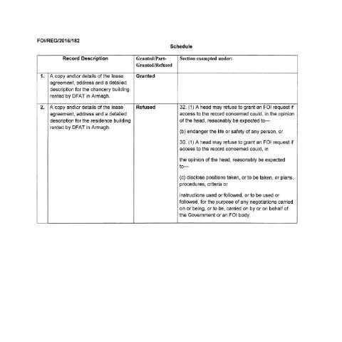 Document preview: A Comprehensive Look at FOI Request 16/182 — Government & admin