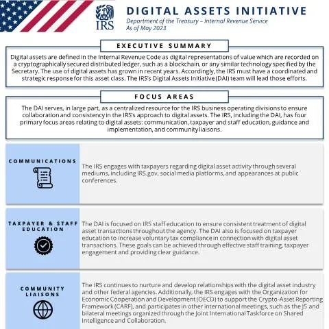 Document preview: A Deep Dive into IRS Publication 5839 on Digital Assets — Taxes (CERFA n°PUB-5839)