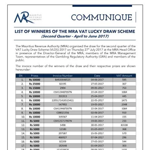Document preview: Mauritius Revenue Authority VAT Lucky Draw Winners - Second Quarter — Government & admin (CommuniqueVLDSQ022017)