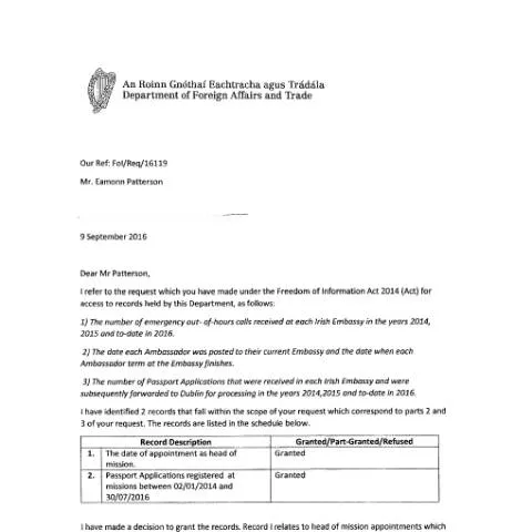 Document preview: Understanding FOI Request 16/119 from Ireland — Government & admin