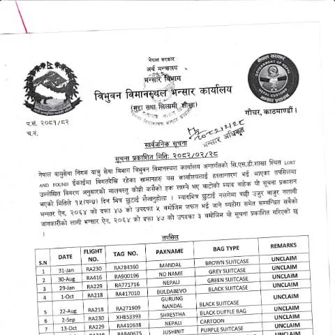 Document preview: हराएको सामानको खोजी गर्न त्रिभुवन विमानस्थल भन्सार कार्यालयको सूचना — कस्टम र आयात-निर्यात (CERFA n°त्रिभुवन विमानस्थल भन्सार कार्यालयको मालबस्तु छुटाइ लैजाने सम्बन्धी सूचना २०८२)