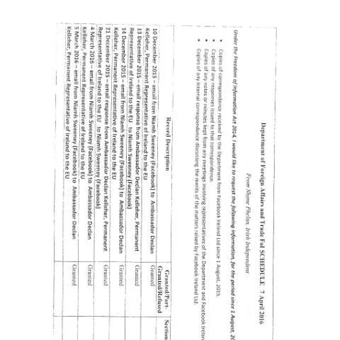 Document preview: Understanding FOI Request 16/032 and Its Impact — Government & admin