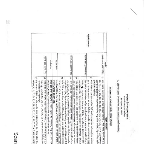 Document preview: NBR 20240507 0001 ফর্মের প্রয়োজনীয়তা ও প্রক্রিয়া — কর ও করনীতি (CERFA n°NBR_20240507_0001)