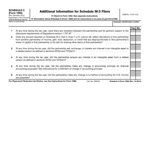 Document preview: Comprehensive Insights on IRS Form 1065 Schedule C — Taxes (CERFA n°1065SC)