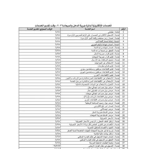 Document preview: دليل الوقت المعياري لتقديم الخدمات الإلكترونية 2026 — الإجراءات الإدارية (CERFA n°الوقت المعياري لتقديم الخدمات الالكترونية 2026 وقت تقديم الخدمات)