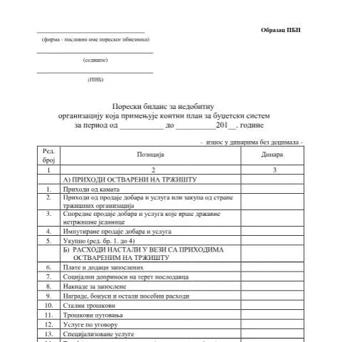 Document preview: Разумевање ПБН обрасца у пореском извештавању — Administrativne procedure (CERFA n°PBN)