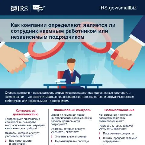Document preview: Understanding IRS Publication 5520RU for Worker Classification — Taxes (CERFA n°PUB-5520RU)
