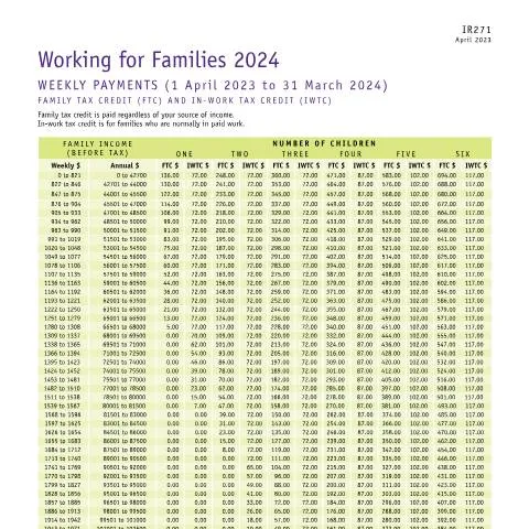 Document preview: Essential Guide to Completing the IR271 for Families — Taxes (CERFA n°IR271)