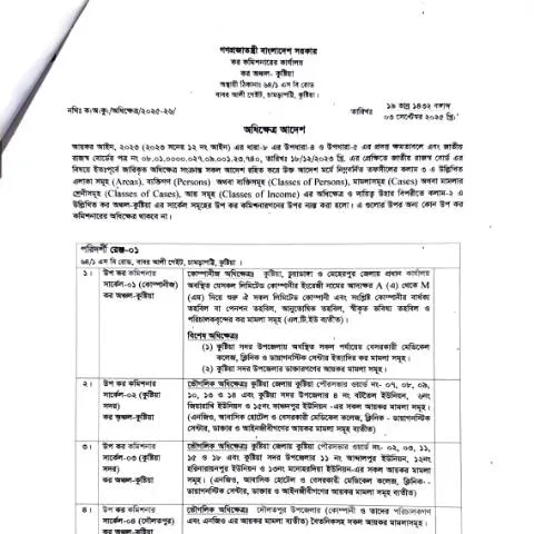 Document preview: কুষ্টিয়া ইনকাম ট্যাক্স ফর্ম পূরণের প্রক্রিয়া — কর ও করনীতি (CERFA n°kushtia)