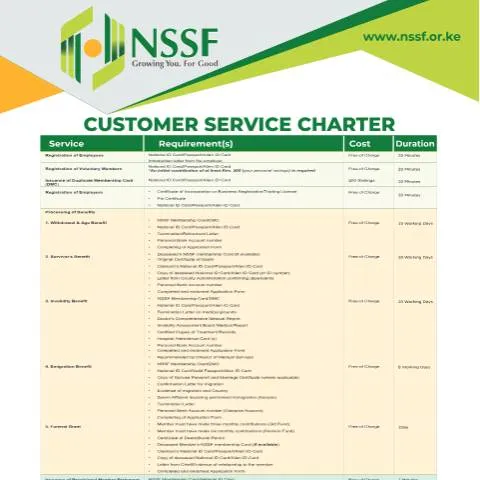 Document preview: Explore the NSSF Customer Service Charter for Better Engagement — Government & admin (CERFA n°NSSF-CUSTOMER-SERVICE-CHARTER)
