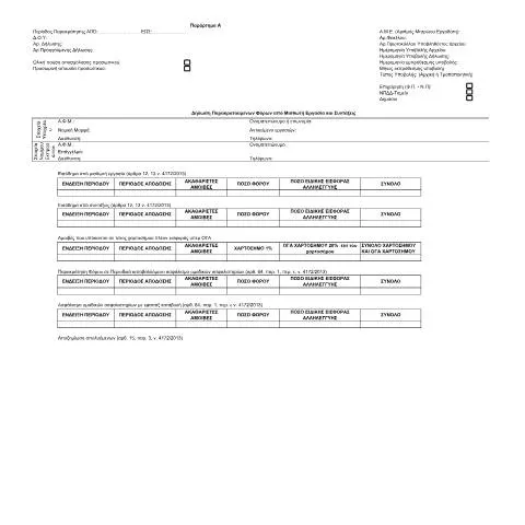 Document preview: Σημασία της Δήλωσης Παρακρατούμενων Φόρων από Μισθωτή Εργασία — Φόροι & φορολογία (CERFA n°PARARTHMA A, A.1099.19)