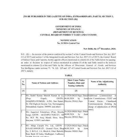Document preview: Understanding the Impact of NN 31 2024 Eng on Businesses — Government & admin (CERFA n°NN-31-2024-Eng)