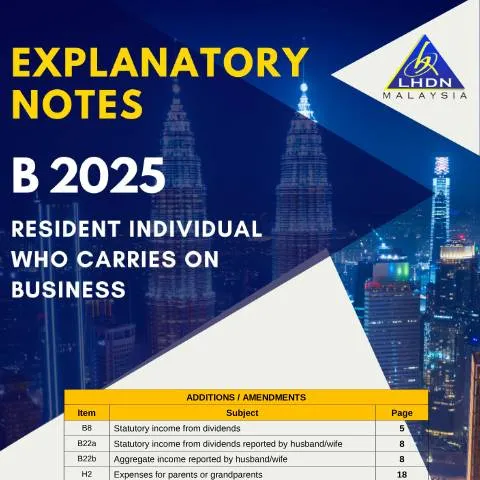 Document preview: Peranan Borang B 2025 dalam Cukai Pendapatan Individu — Cukai & percukaian