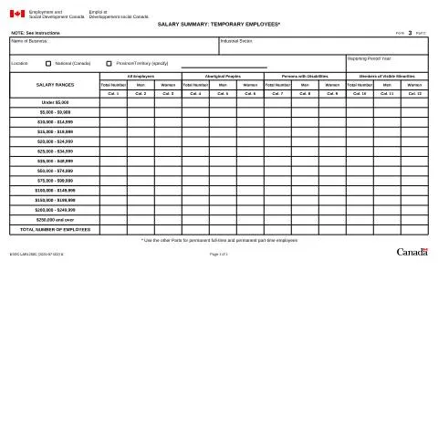 Document preview: Navigating the LAB1200C Form for Temporary Employees — Work & employment (CERFA n°LAB1200C)