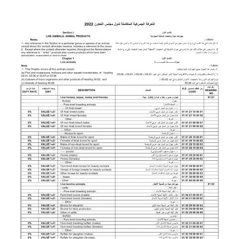 Document preview: فهم جدول التعريفة الجمركية المتكاملة لدول مجلس التعاون الخليجي — الجمارك والاستيراد والتصدير (CERFA n°Integrated GCC Customs Tariff Schedule (amendments 14 Sept))