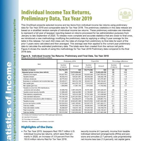 Document preview: Key Insights from IRS Publication 5527 for Taxpayers — Taxes (CERFA n°PUB-5527)