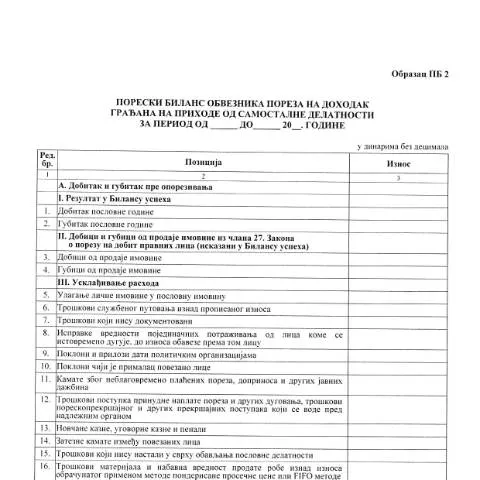 Document preview: Važnost Obrazca PB2 u poreskom sistemu Srbije — Administrativne procedure (CERFA n°ObrazacPB2)