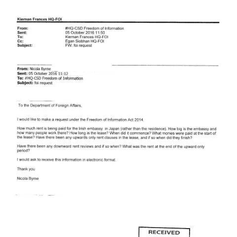 Document preview: Understanding FOI Request 16/156 and Its Importance — Government & admin