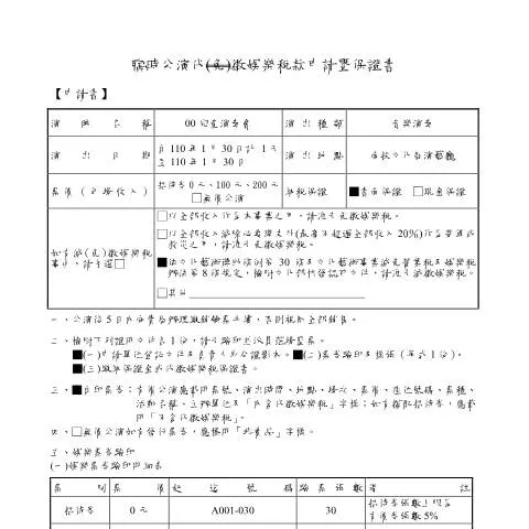Document preview: 臨時公演代(免)徵娛樂稅款申請的重要性與流程 — Taxes (CERFA n°臨時公演代(免)徵娛樂稅款申請暨保證書-範例)